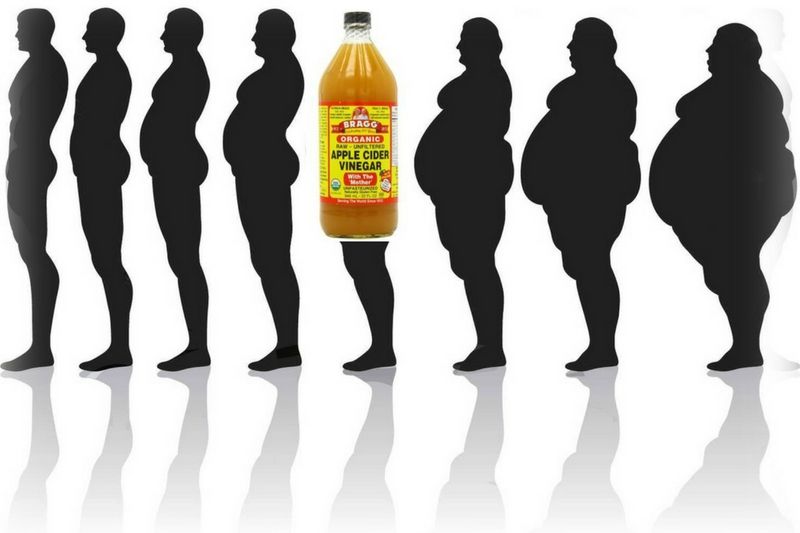How Apple Cider Vinegar Works for Weight Loss