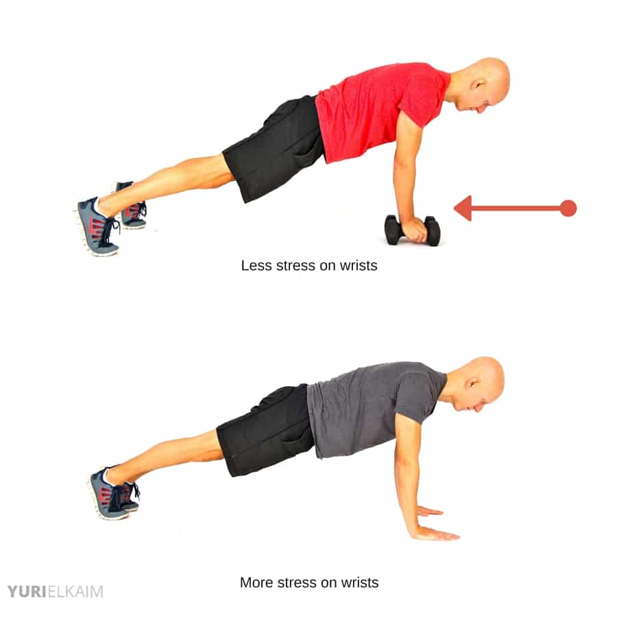 How To Do Push Ups Correctly