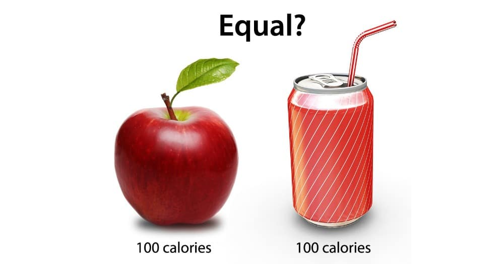 Calories Explained the Truth about Calories in Calories out