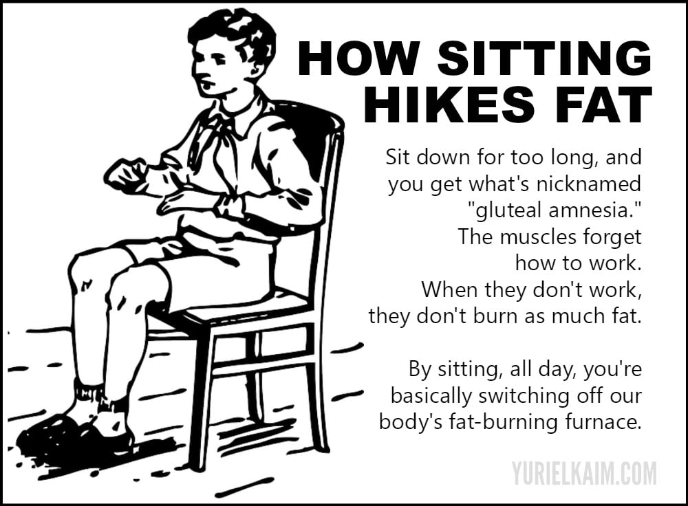 Why Sitting Is The Worst Thing You're Doing to Yourself
