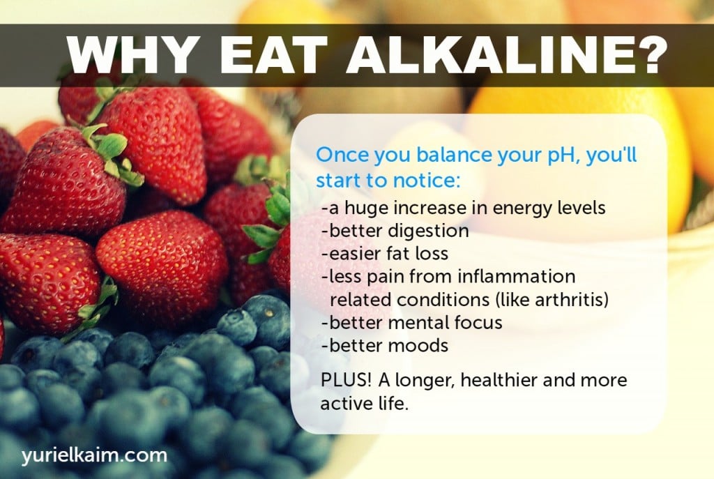 Why You Need to Eat an Alkaline Diet (And How to Do It) | Yuri Elkaim