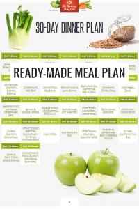Ready-Made Meal Plan