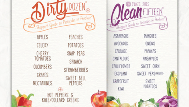 EWG Dirty Dozen