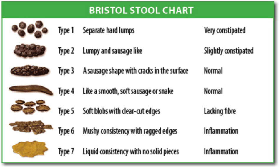 long narrow stool