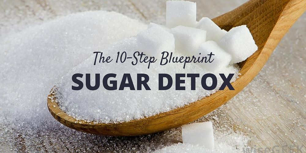 Sugar Detox Plan - 10-Step Blueprint for Quitting Sugar