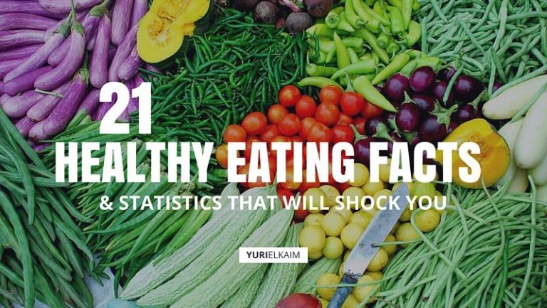 21 Healthy Eating Facts and Statistics That Will Shock You | Yuri Elkaim