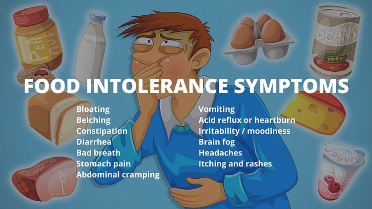 Food Intolerances What To Do If You Have One Yuri Elkaim