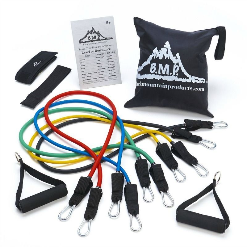 Resistance Bands Will Help You Build Muscle