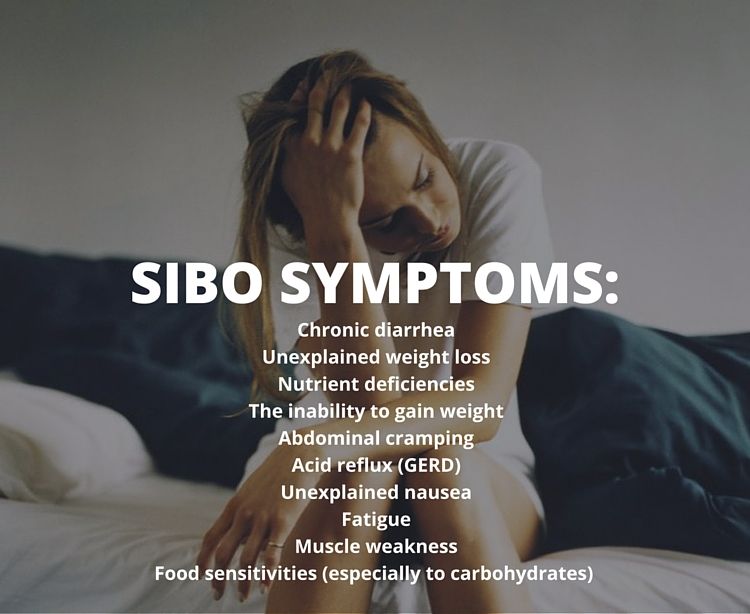 SIBO Symptoms