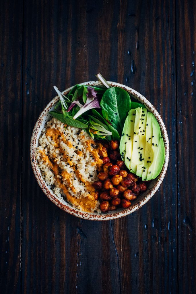 Vegan Buddha Bowl via Well and Full