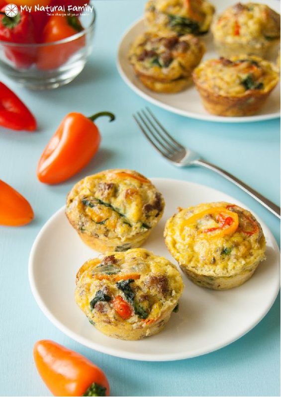 17 Paleo Breakfast Muffins That Are Really Good for You | Yuri Elkaim