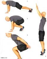 4-Exercise Fat-Blasting Bodyweight Cardio Circuit | Yuri Elkaim