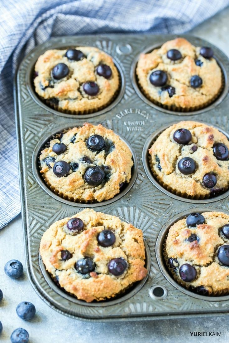 Paleo Blueberry Muffins Recipe