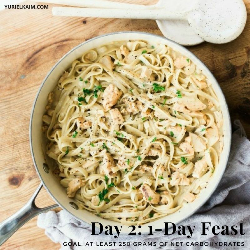 Day 2: 1-Day Feast