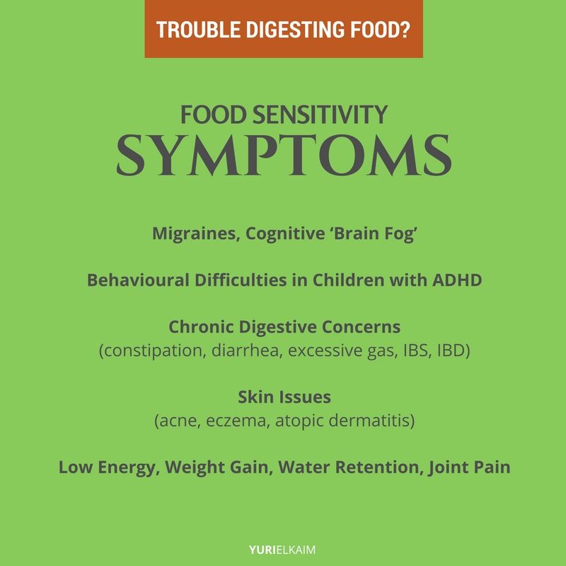 List of Food Sensitivity Symptoms