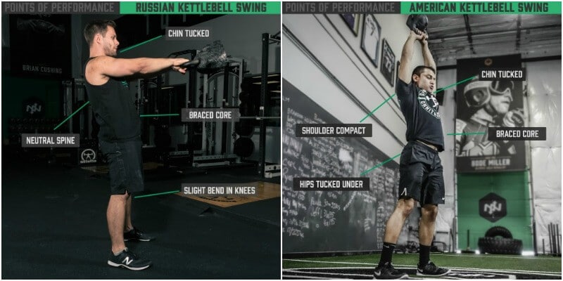 How to Do Russian Kettlebell Swings The Right Way Yuri Elkaim