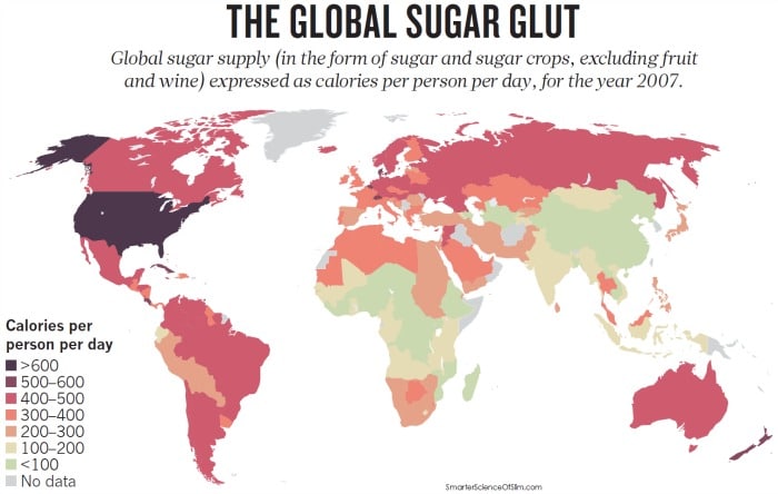 the-global-sugar-glut