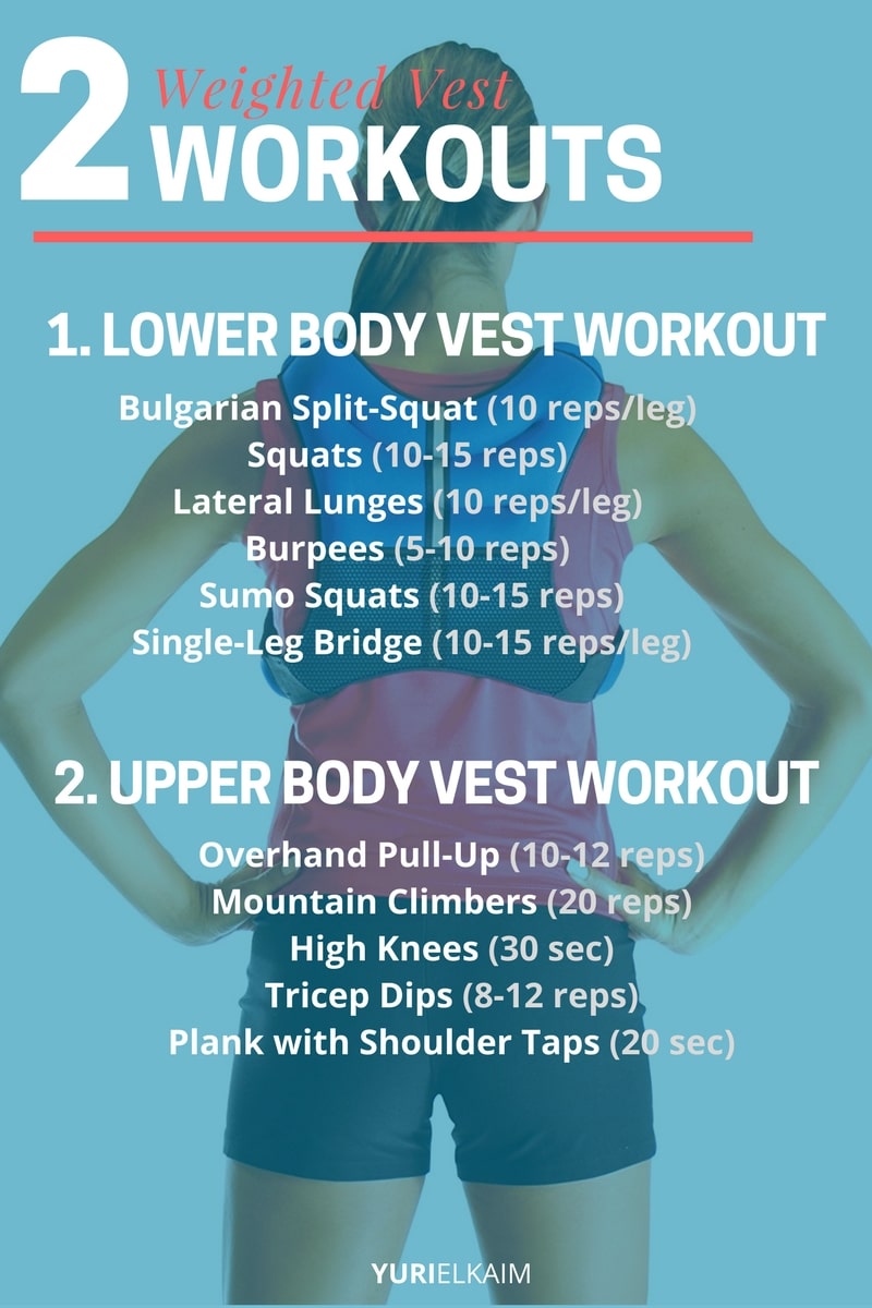 Workouts to do with a weighted vest sale