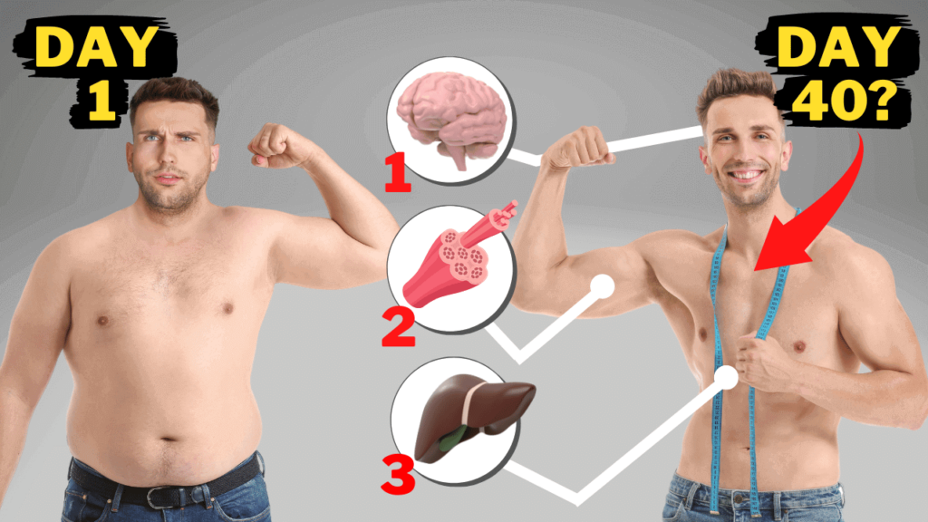 Image of fasting results in forty days.